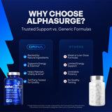 DRINA AlphaSurge sello GMP para destacar calidad y fabricación segura