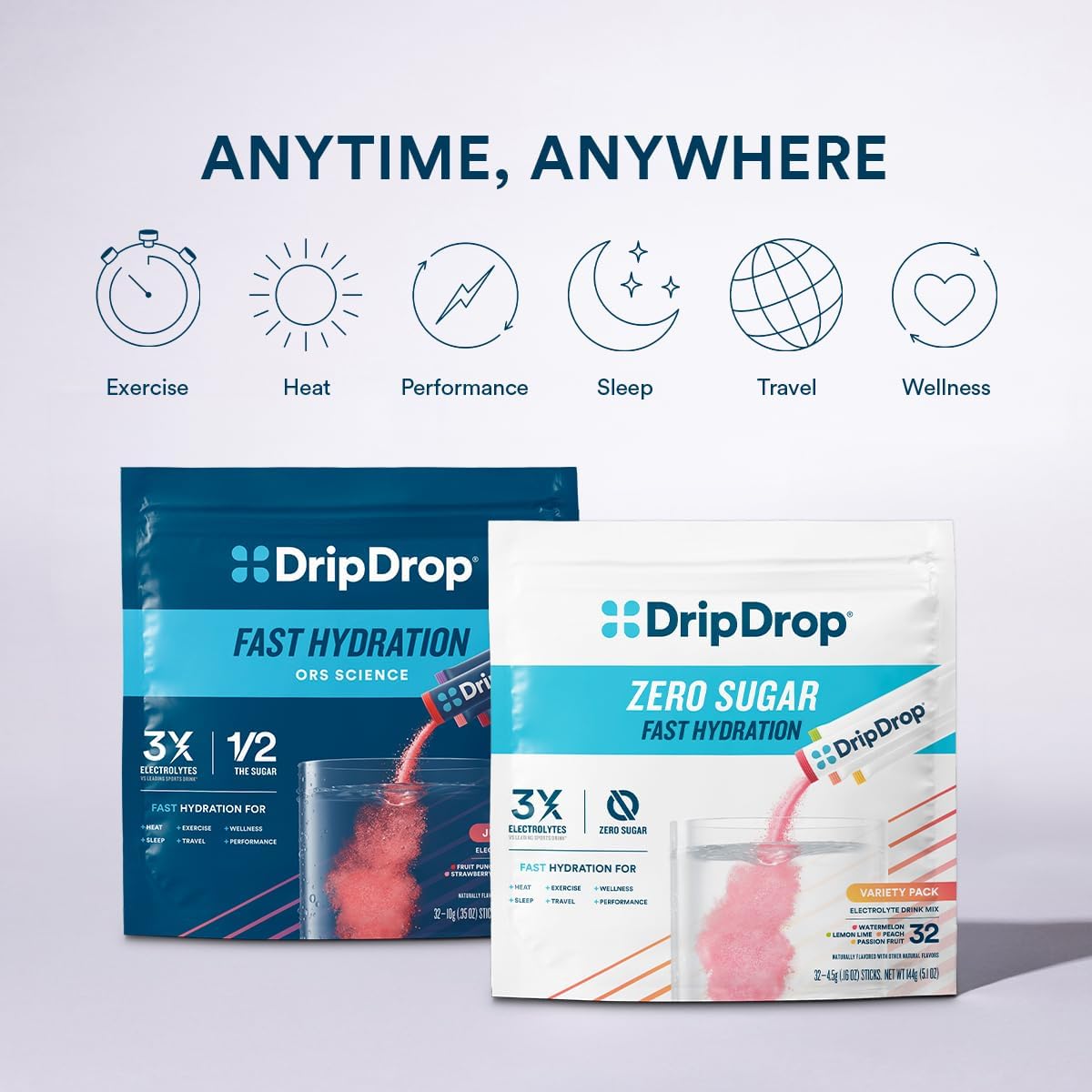 Mano sosteniendo sobre DripDrop para ver tamaño y facilidad de transporte