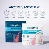 DripDrop comparativa de tamaño con una mano para ilustrar la portabilidad del sobre