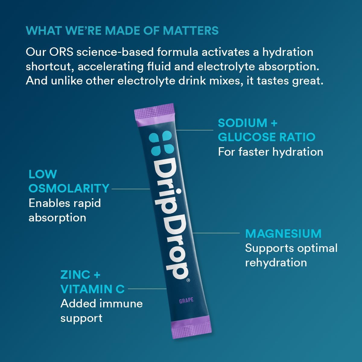 DripDrop sobres en bolso de deportista listos para rehidratarse