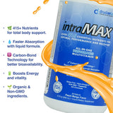 Drucker Labs intraMAX en cocina estilo de vida apoyo a la rutina diaria saludable