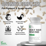 DR VITAMIN SOLUTIONS comparación antes y después resaltando fuerza capilar