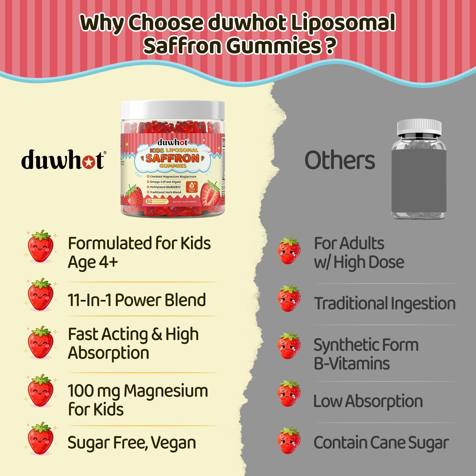 duwhot etiqueta nutricional cercana detallando vitaminas y minerales