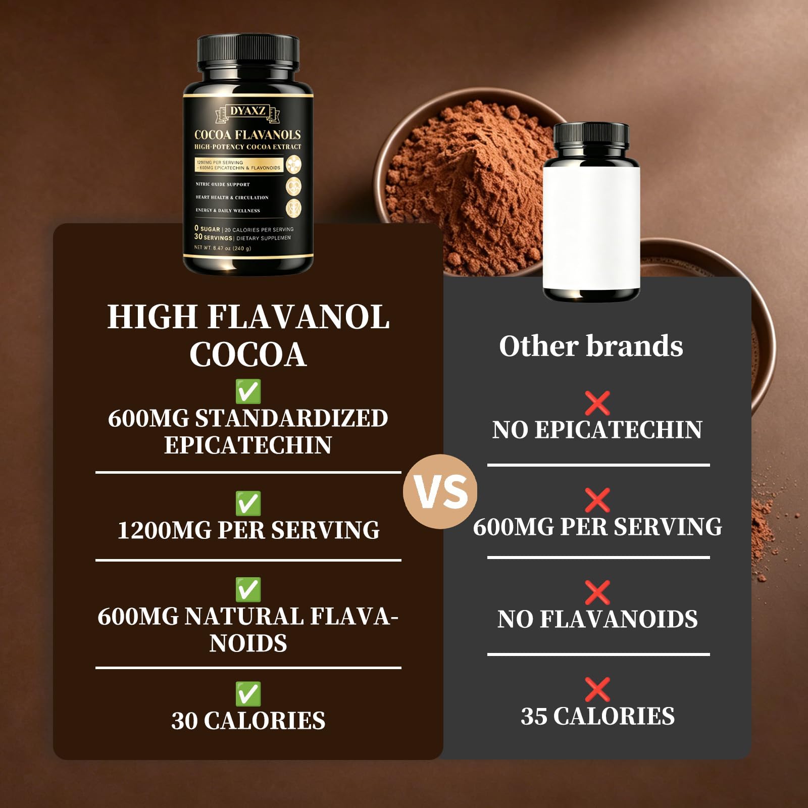 DYAXZ taza de chocolate caliente preparada con cacao DYAXZ, sabor oscuro y rico