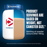 Dymatize comparación tamaño en mano para referencia de volumen