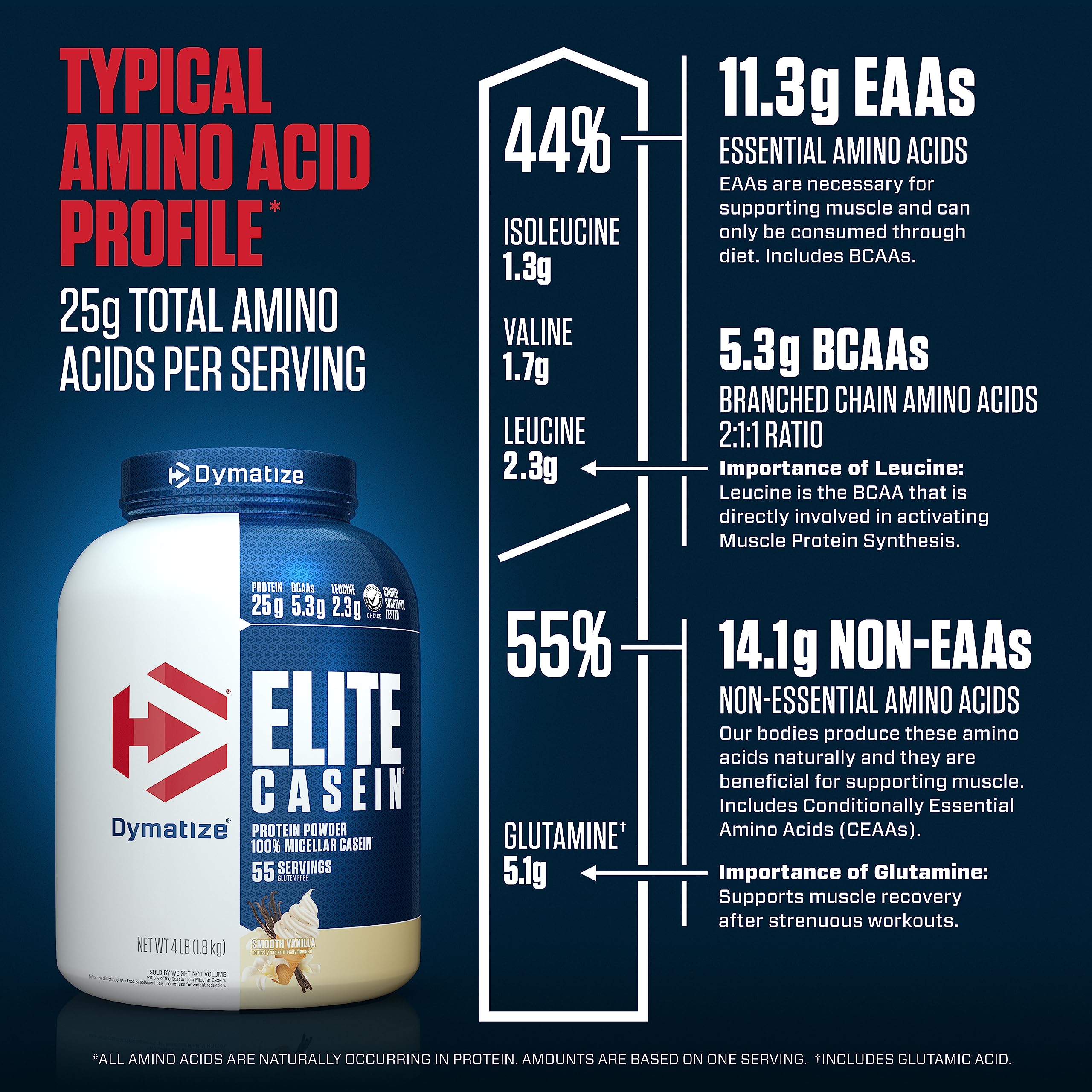 Dymatize etiqueta ingredientes y valores nutricionales visibles