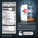 Dymatize ISO100 etiqueta nutricional en detalle, transparencia y calidad