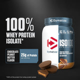 Dymatize textura del polvo en primer plano fácil de mezclar y disolución rápida