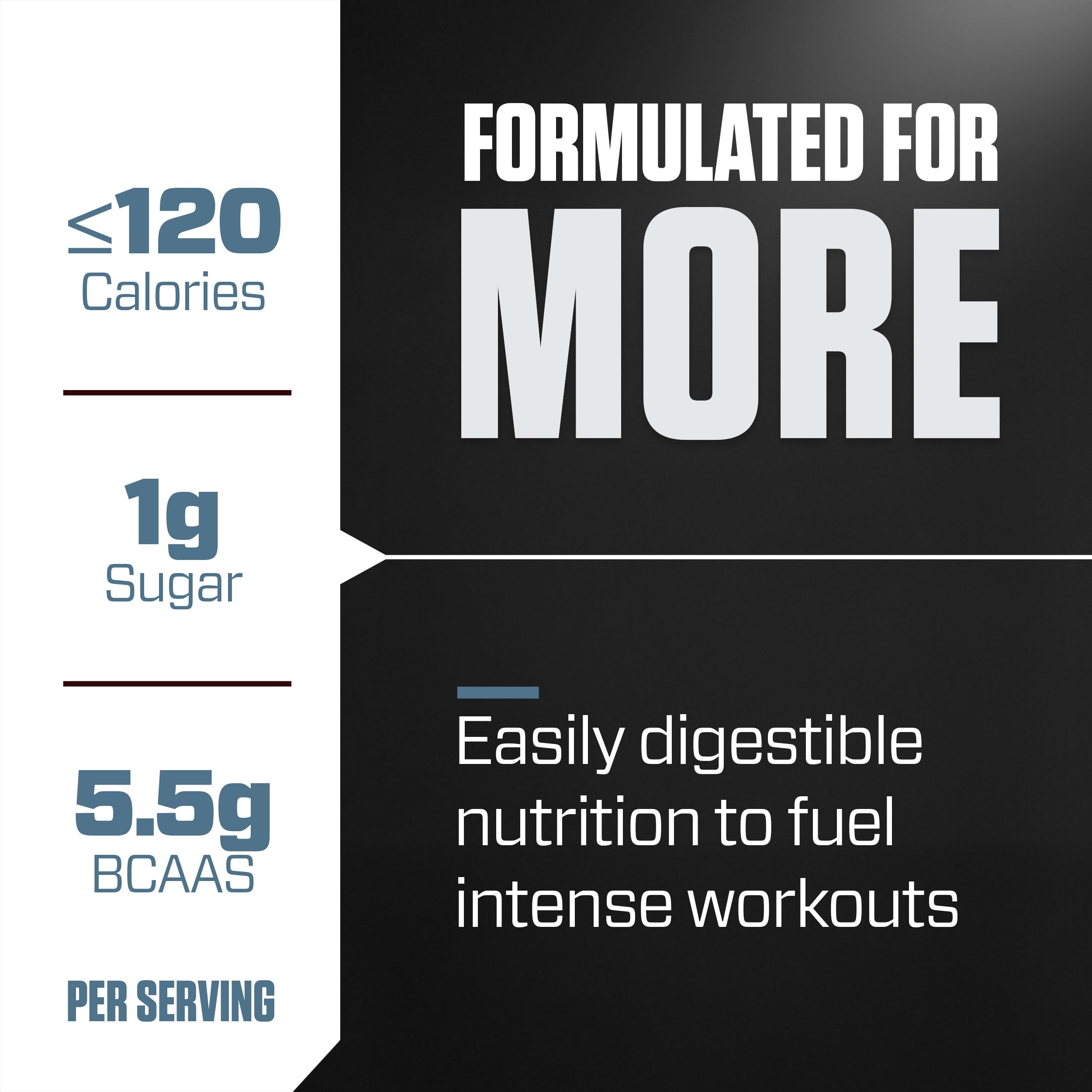 Dymatize ISO100 batido en vaso listo para consumo tras el entrenamiento