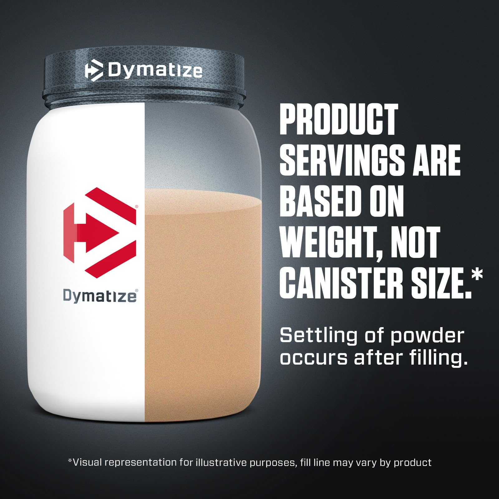Dymatize comparación de tamaño del envase para visualizar porciones