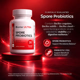 Etiqueta con lista de cepas Bacillus en Biome Ultra indicando transparencia Dynamic Enzymes