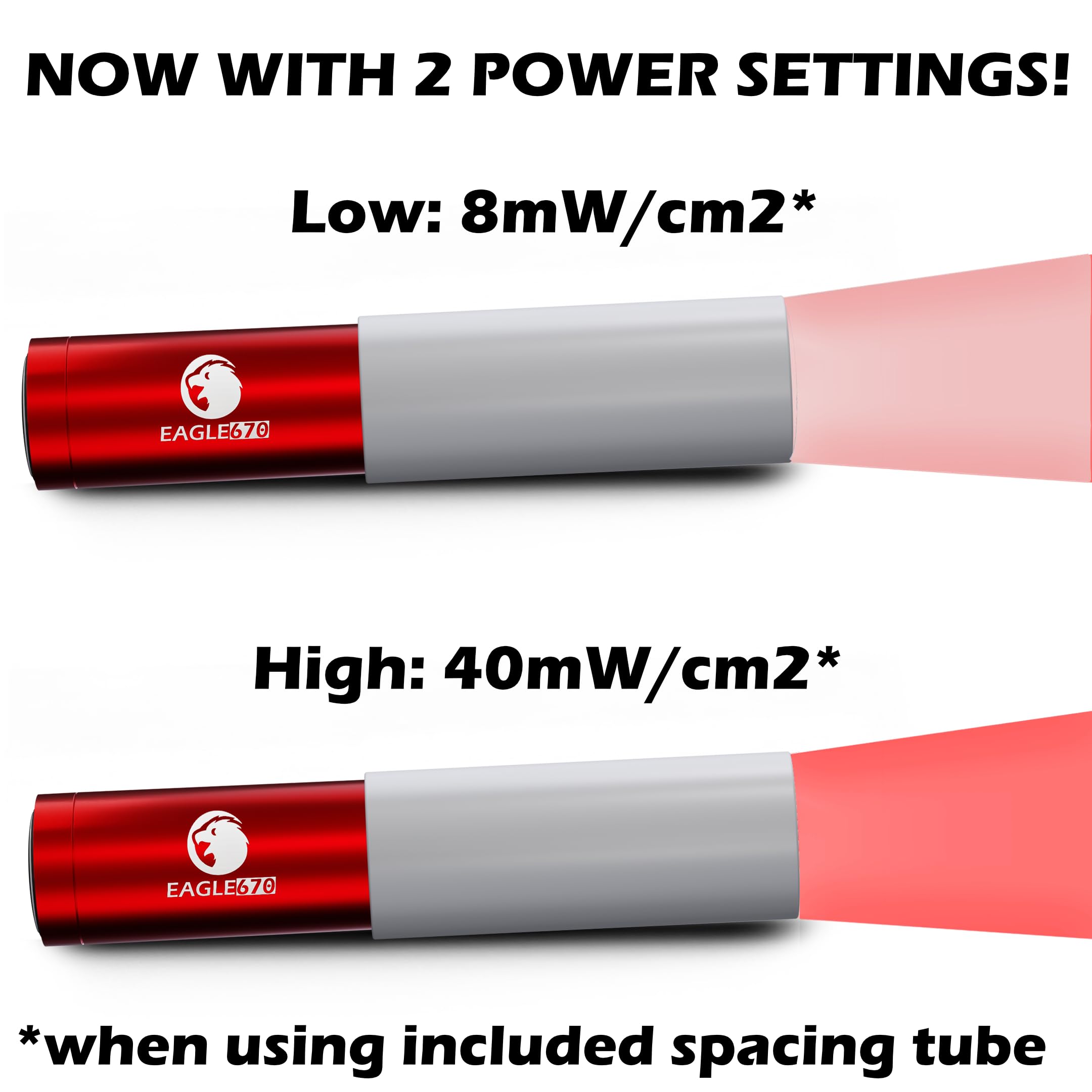 Eagle670 primer plano del LED rojo destacando calidad y pureza espectral