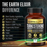 Earth Elixir comparación de tamaño para control de porciones