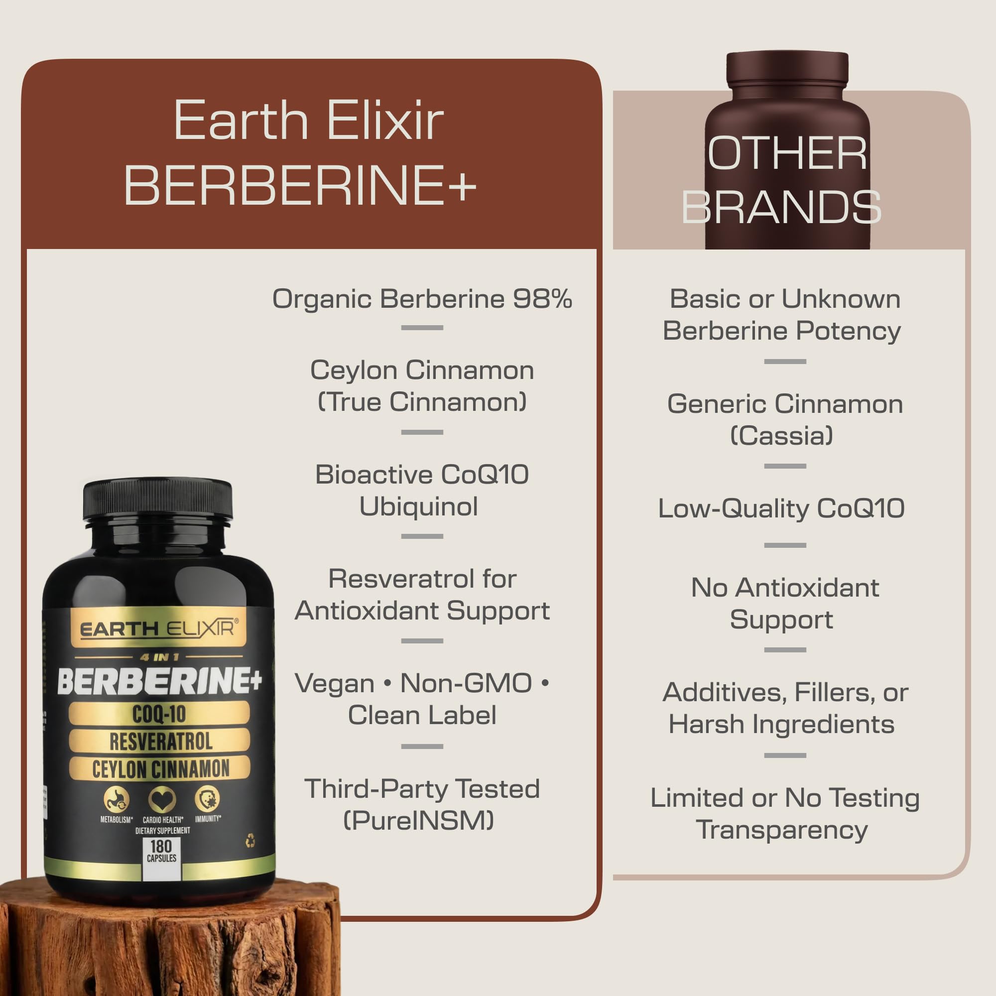 Earth Elixir cápsulas en mano para mostrar tamaño y dosis diaria práctica