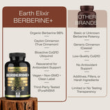 Earth Elixir cápsulas en mano para mostrar tamaño y dosis diaria práctica