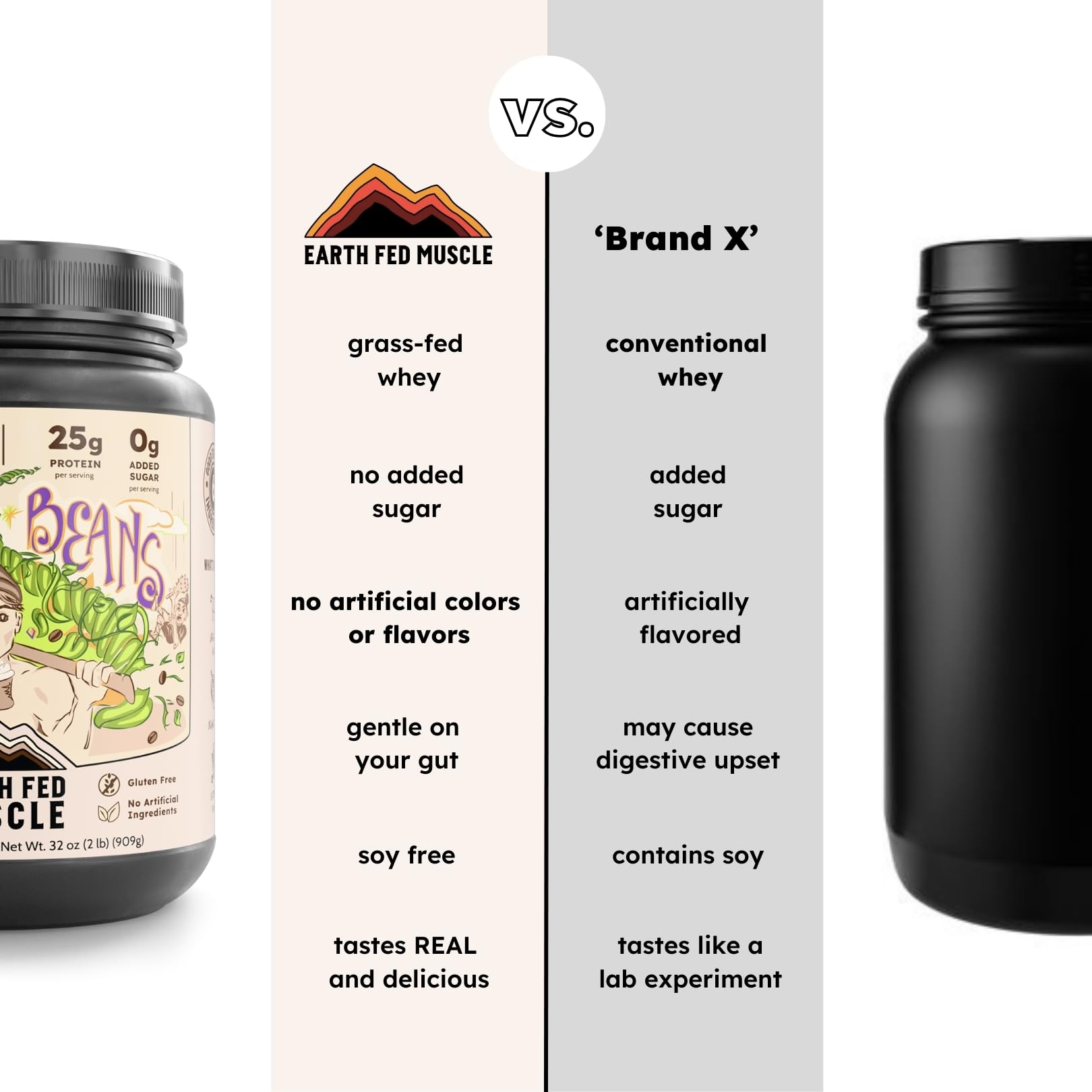 Earth Fed Muscle batido mocha servido listo para beber