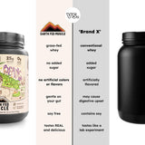 Earth Fed Muscle batido mocha servido listo para beber