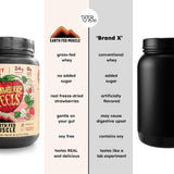 Earth Fed Muscle batido post-entrenamiento para recuperación diaria