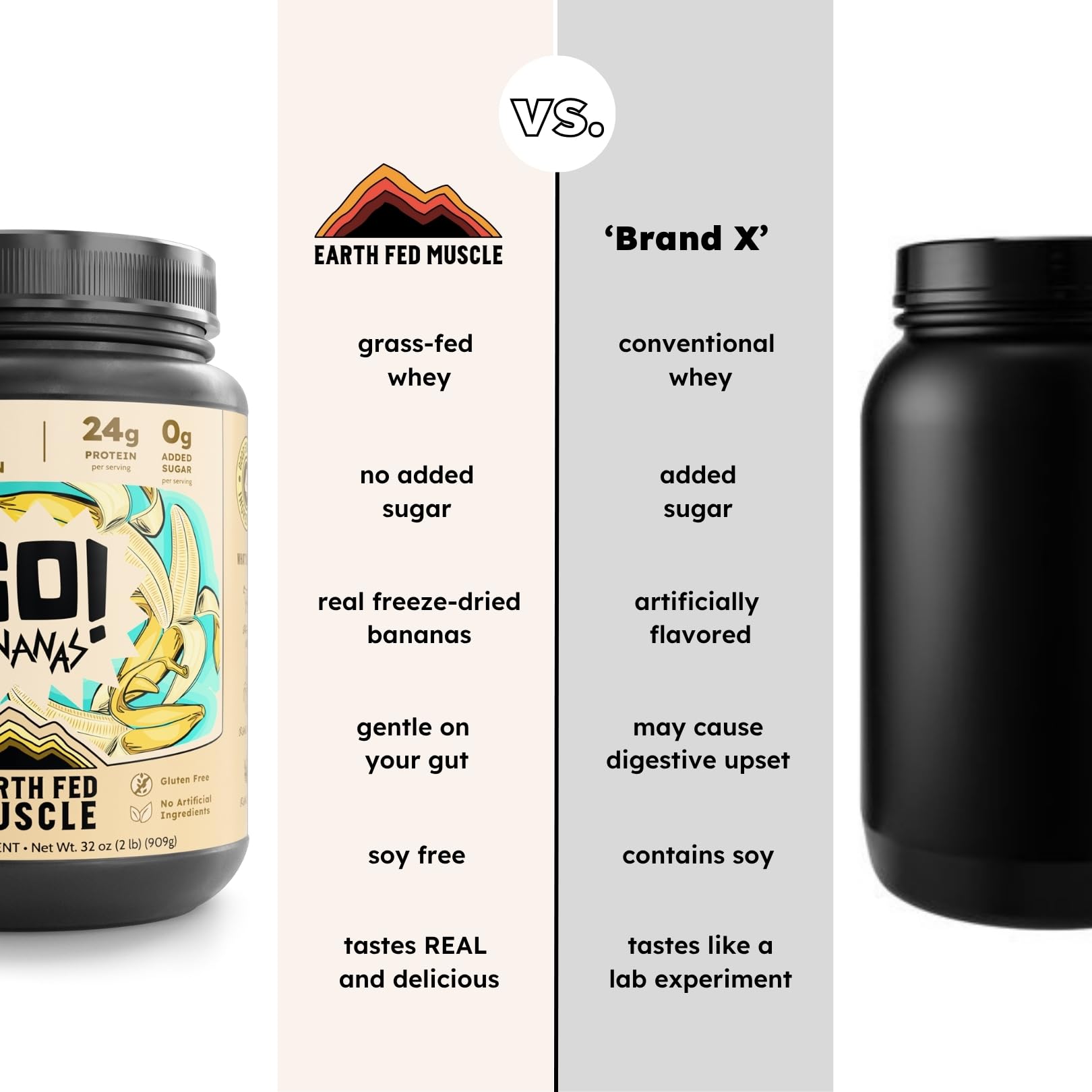 Earth Fed Muscle detalle de la etiqueta Go! Bananas mostrando ingredientes claros