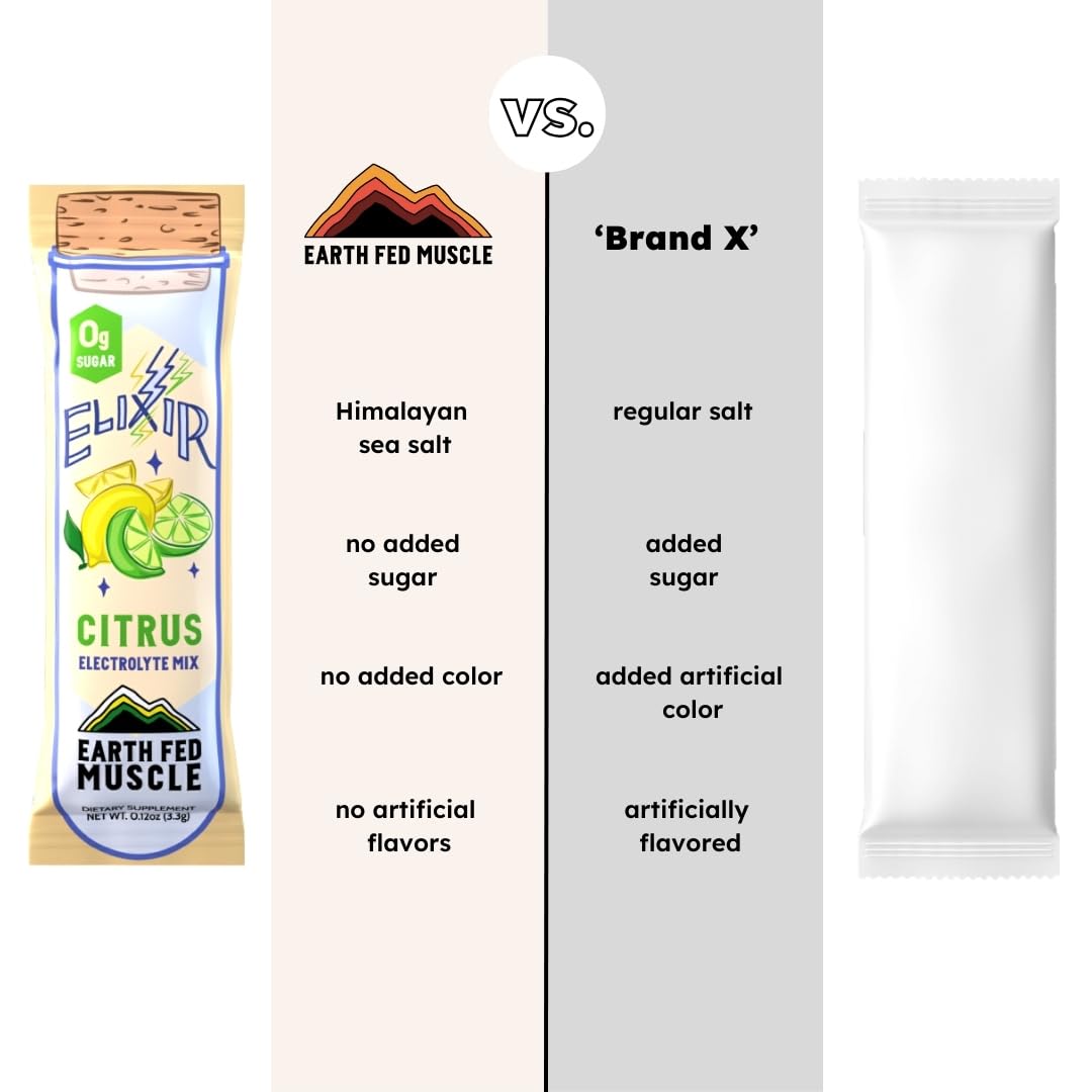 Earth Fed Muscle bebida lista en botella deportiva, hidratación inmediata