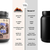 Earth Fed Muscle batido en shaker listo para tomar tras el entrenamiento
