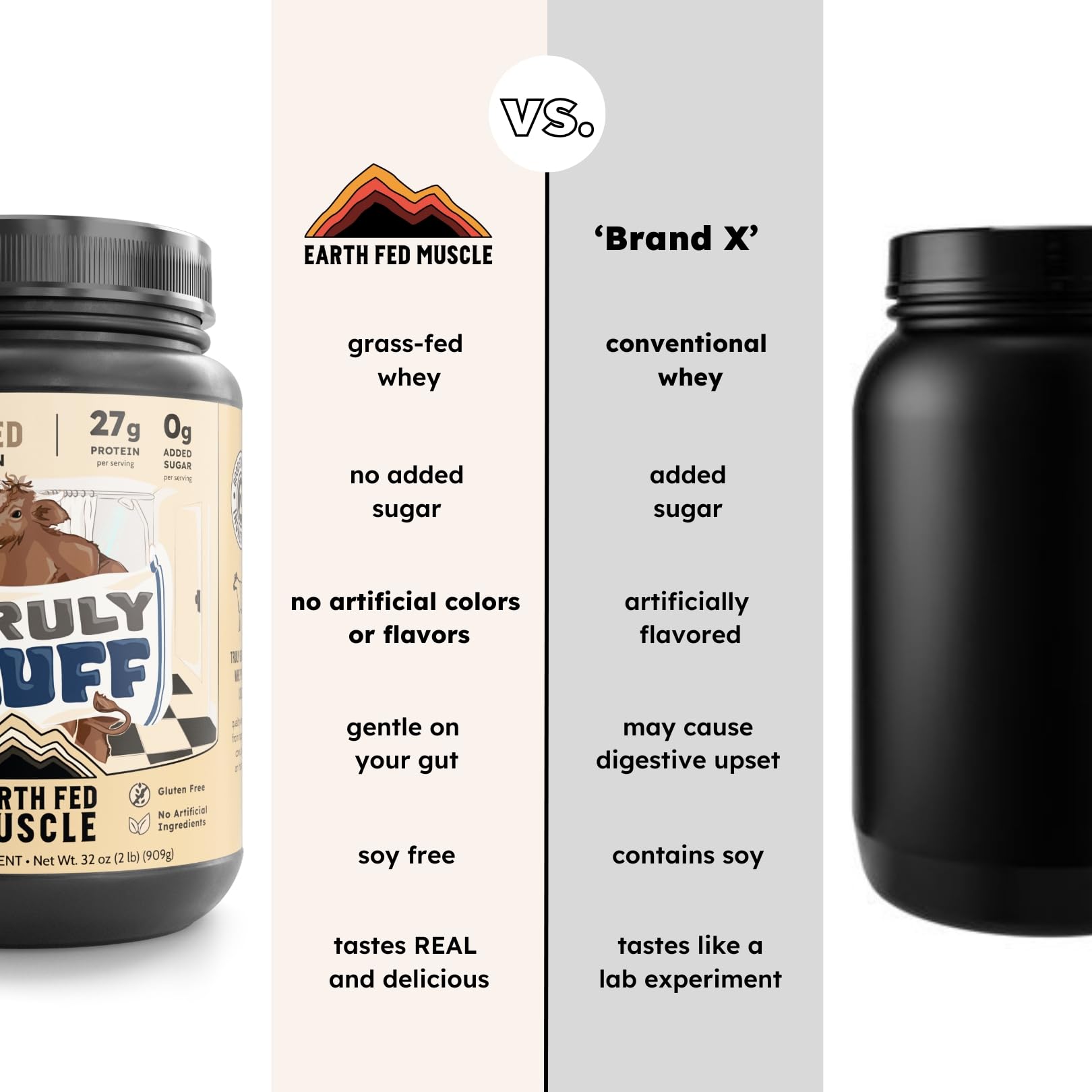 Earth Fed Muscle etiqueta con certificación de terceros visible