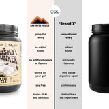 Earth Fed Muscle etiqueta nutricional con información clara
