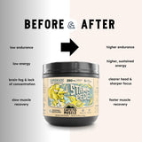 Earth Fed Muscle detalle del panel de ingredientes que muestra beta alanina y citrulina