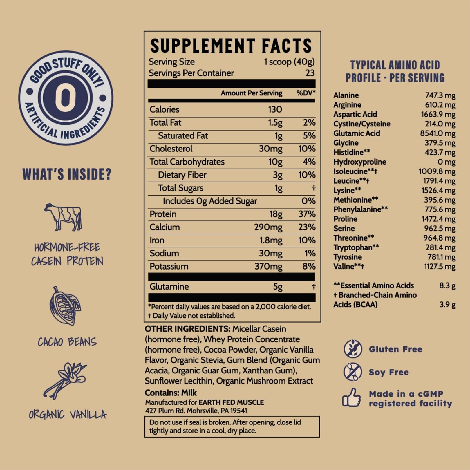 Earth Fed Muscle tamaño del envase de 2 lb comparado con objetos cotidianos