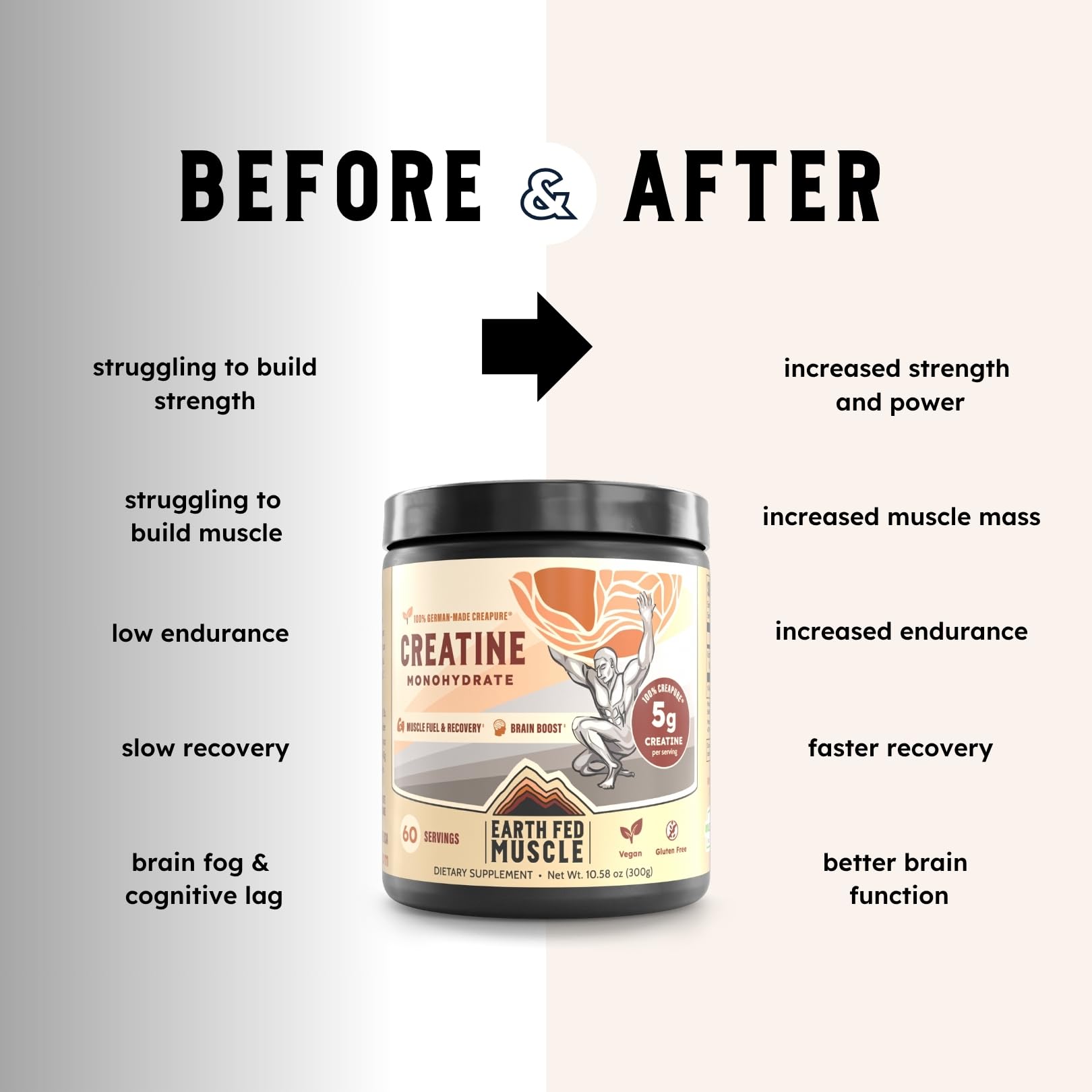 Comparación de tamaño del envase Earth Fed Muscle para visualizar porciones