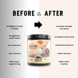 Comparación de tamaño del envase Earth Fed Muscle para visualizar porciones