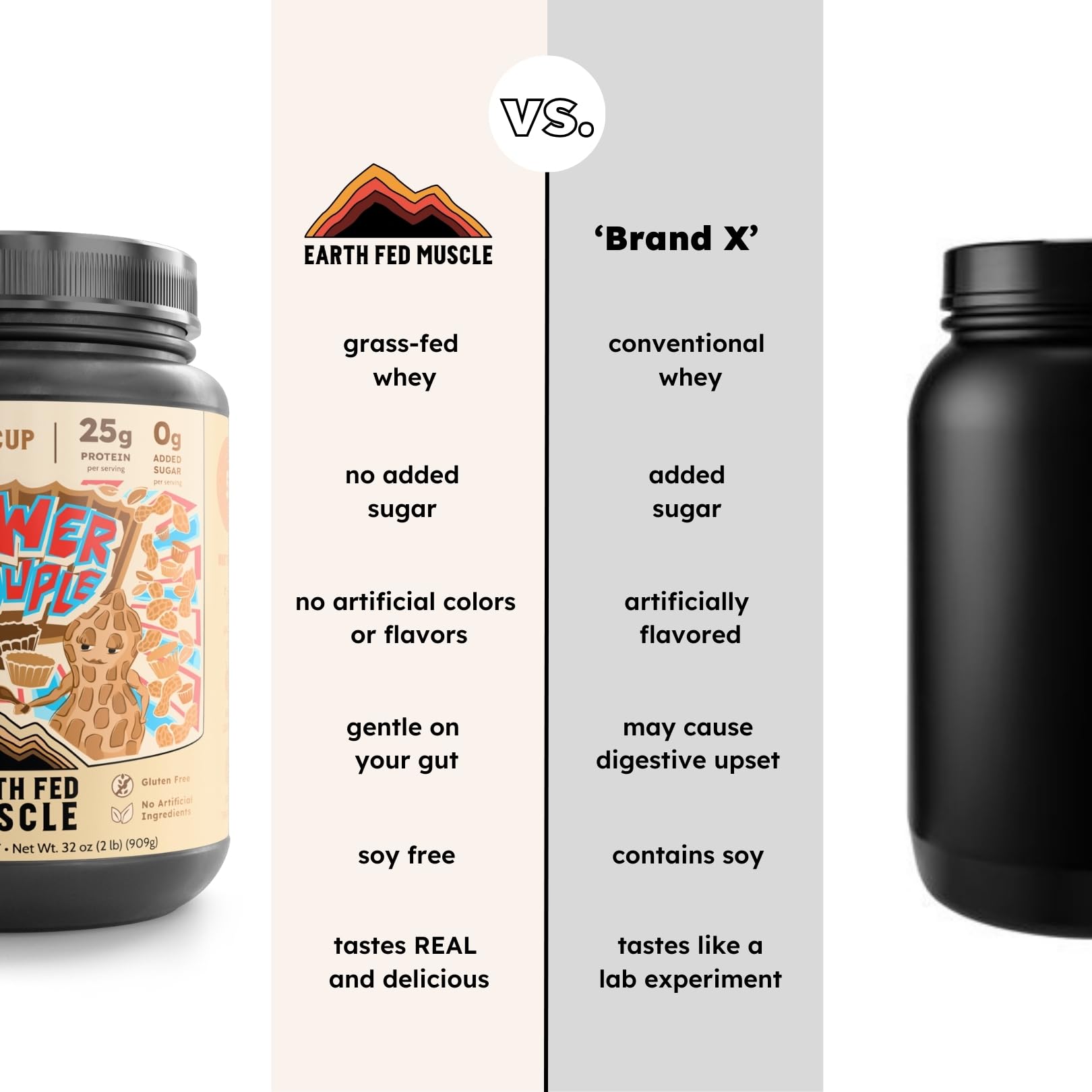 Tapa y etiqueta de Earth Fed Muscle indicando certificaciones y claridad de información