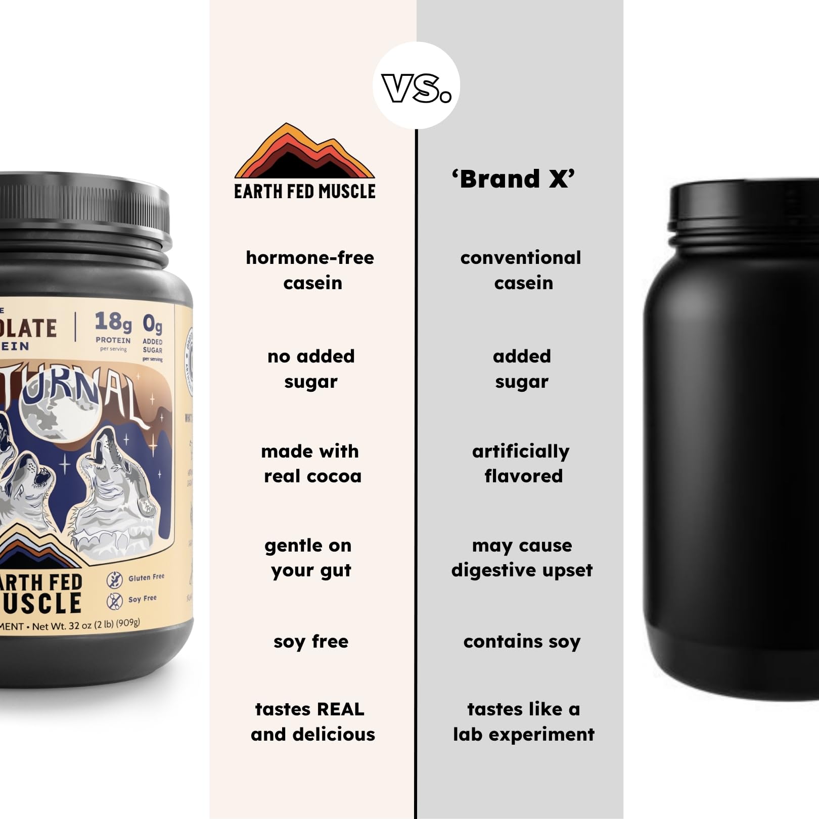 Earth Fed Muscle mezcla en pancake proteico para desayuno rico en proteínas