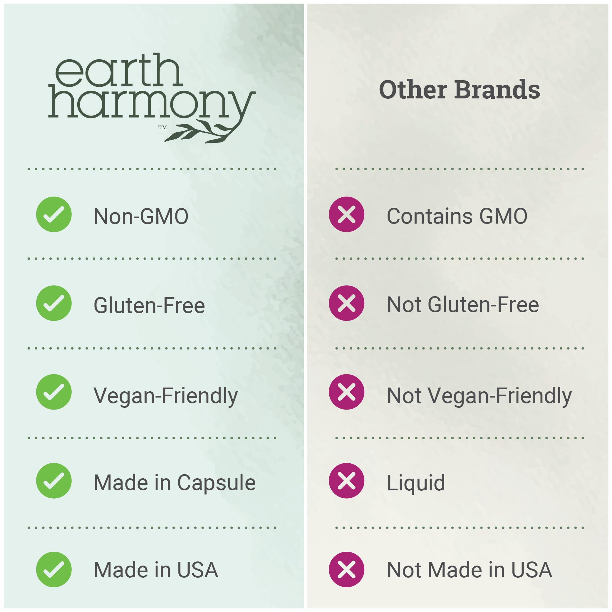 Earth Harmony Naturals cápsulas al lado de una moneda para comparar tamaño y conveniencia de ingesta