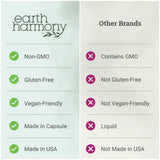 Earth Harmony Naturals cápsulas al lado de una moneda para comparar tamaño y conveniencia de ingesta