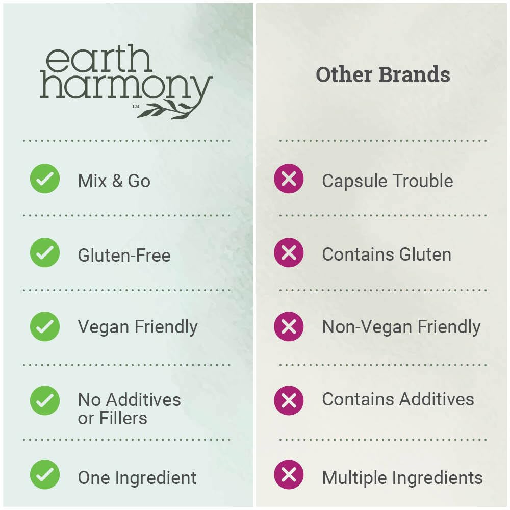 Batido post‑entreno con D‑Ribosa Earth Harmony Naturals para recuperación