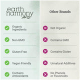 Earth Harmony etiqueta nutricional en primer plano con información precisa