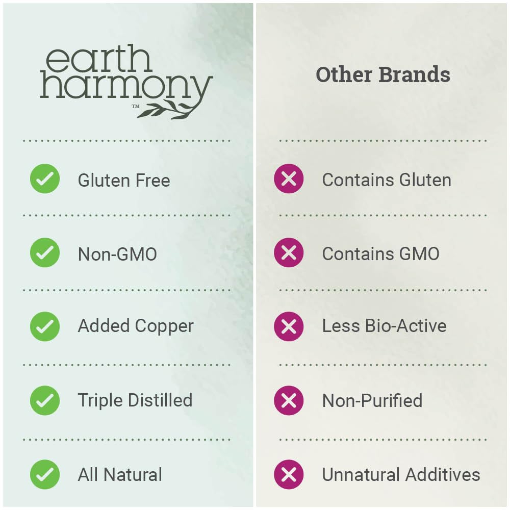Clorofila Earth Harmony Naturals añadida a batido para apoyo diario saludable