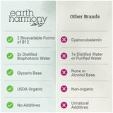 Earth Harmony Naturals botella junto a monedas para comparar tamaño y uso