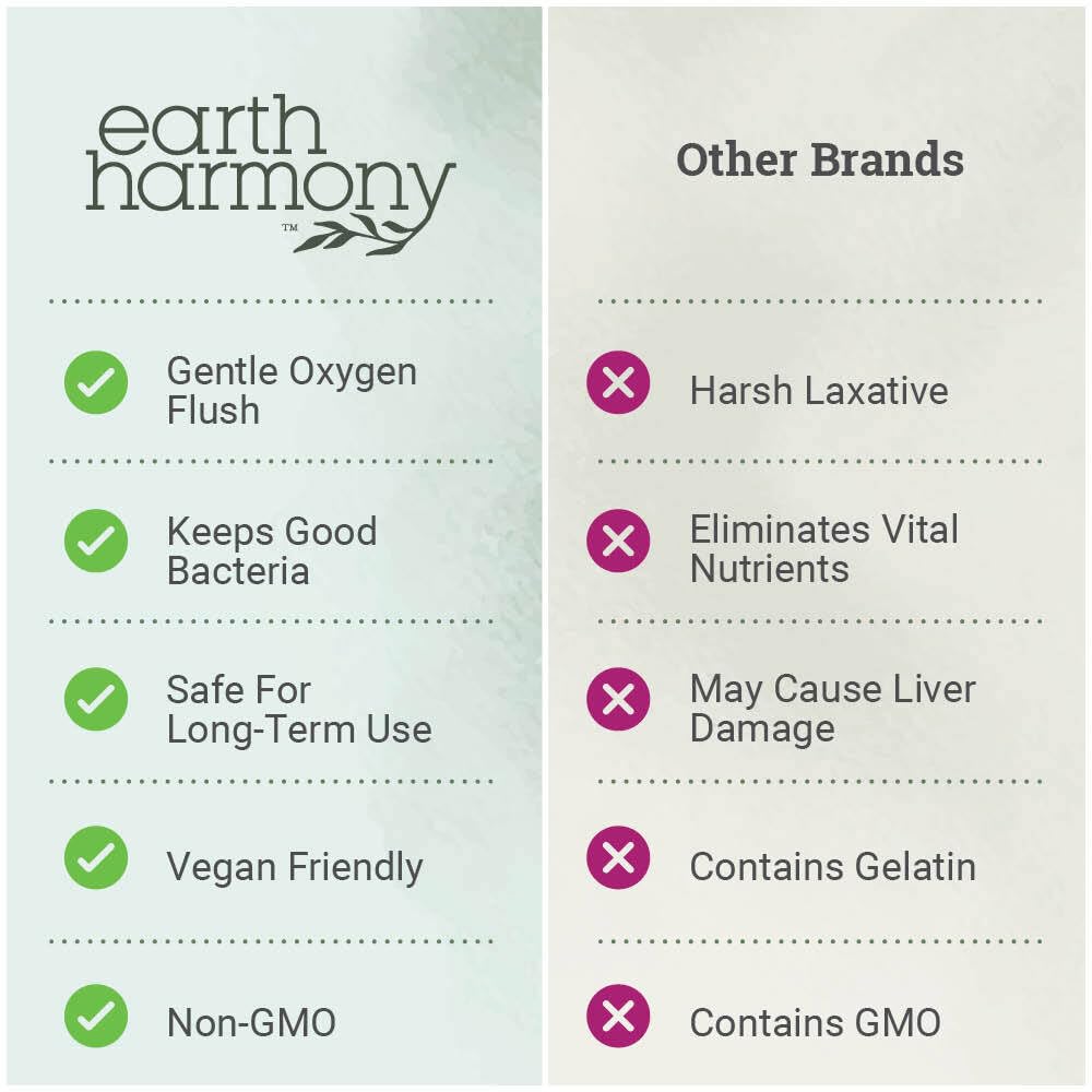 Earth Harmony Naturals comparación de tamaño en mano para escala clara