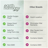 Earth Harmony Naturals comparación de tamaño en mano para escala clara