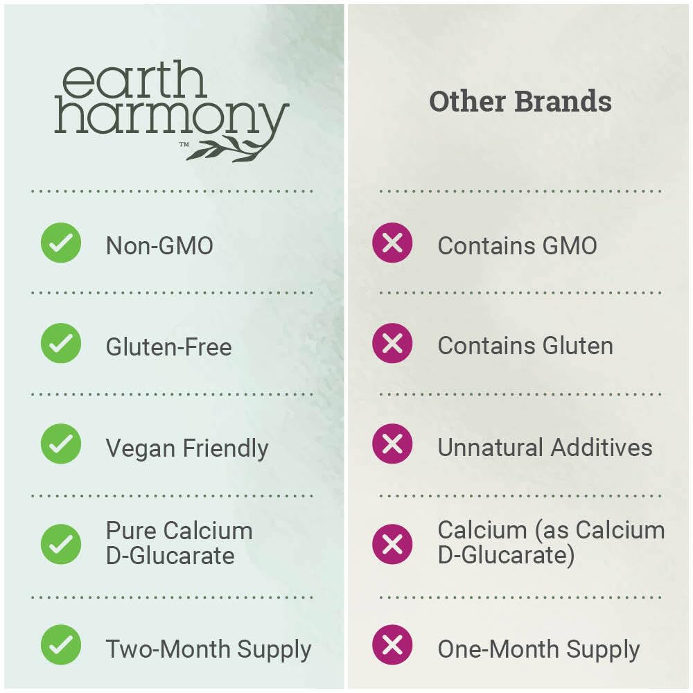 Earth Harmony Naturals etiqueta con ingredientes clara y comprobable