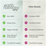 Earth Harmony Naturals etiqueta con ingredientes clara y comprobable