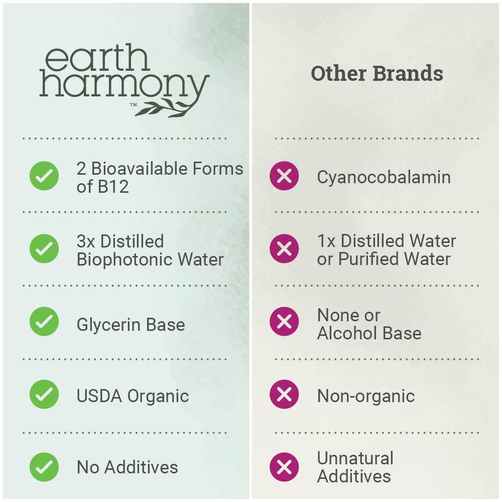 Earth Harmony Naturals pack de dos frascos para suministro prolongado y conveniencia