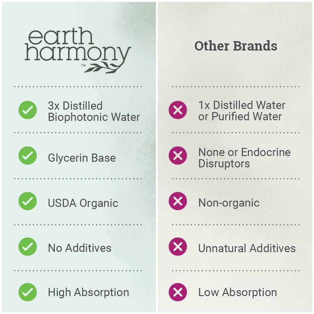 Earth Harmony Naturals botella junto a regla para comparar tamaño y cantidad