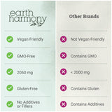 Earth Harmony Naturals cápsulas sobre mesa de desayuno integradas en rutina