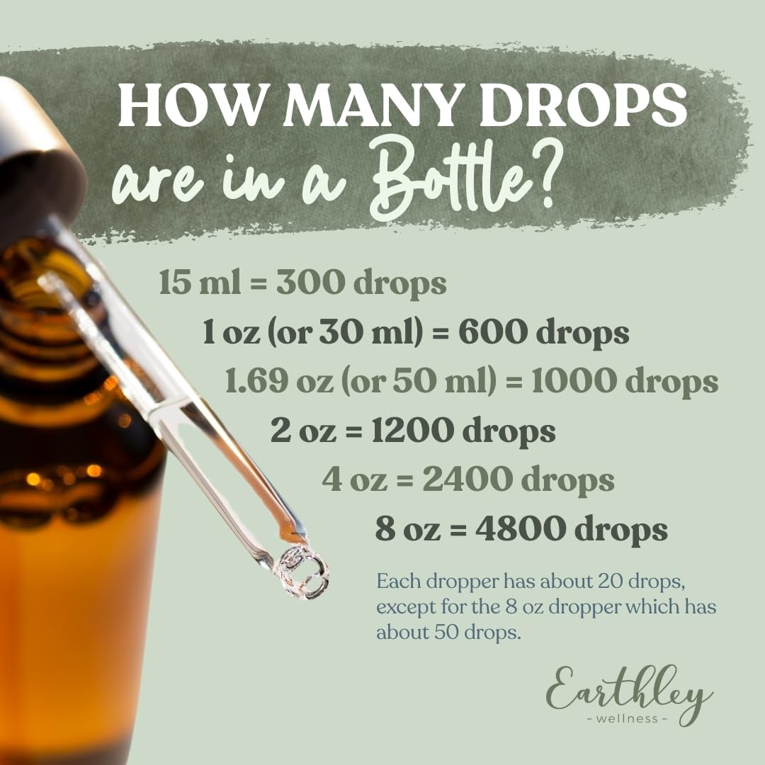 Earthley Wellness botella dentro de un botiquín de viaje para conveniencia