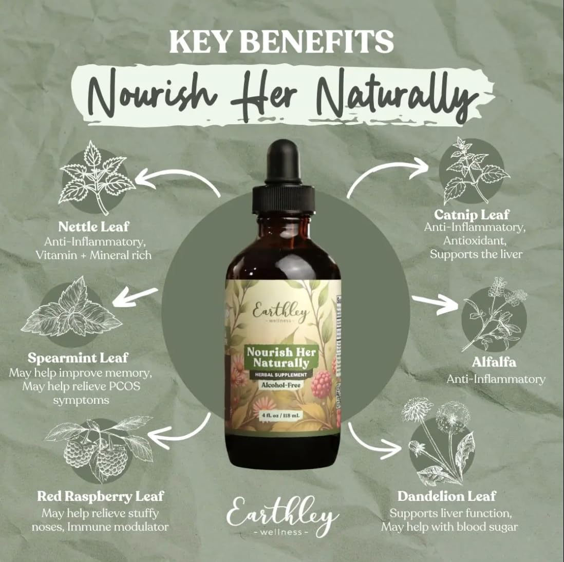 Earthley Wellness líquido en mano mostrando consistencia y absorción