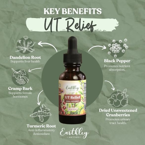 Earthley Wellness UT Relief textura del líquido y color natural, indicando pureza vegetal