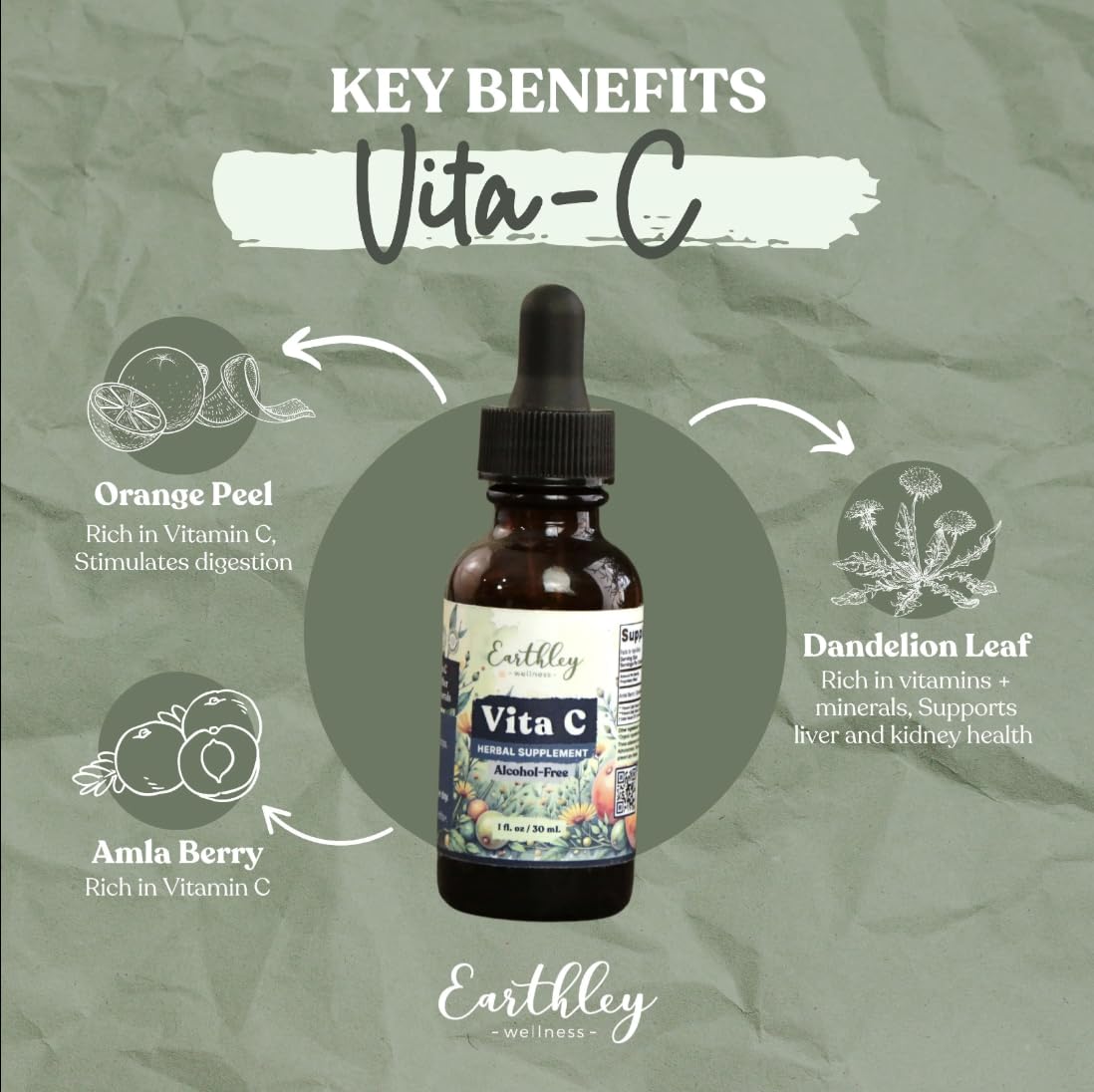 Gota de Vita-C en la mano, Earthley Wellness mostrando textura ligera y fácil absorción